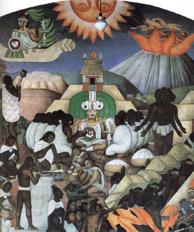 Diego Rivera The World China oil painting art
